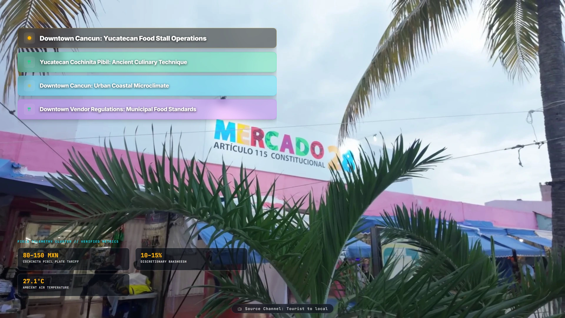 Downtown Cancun: Yucatecan Food Stall Operations