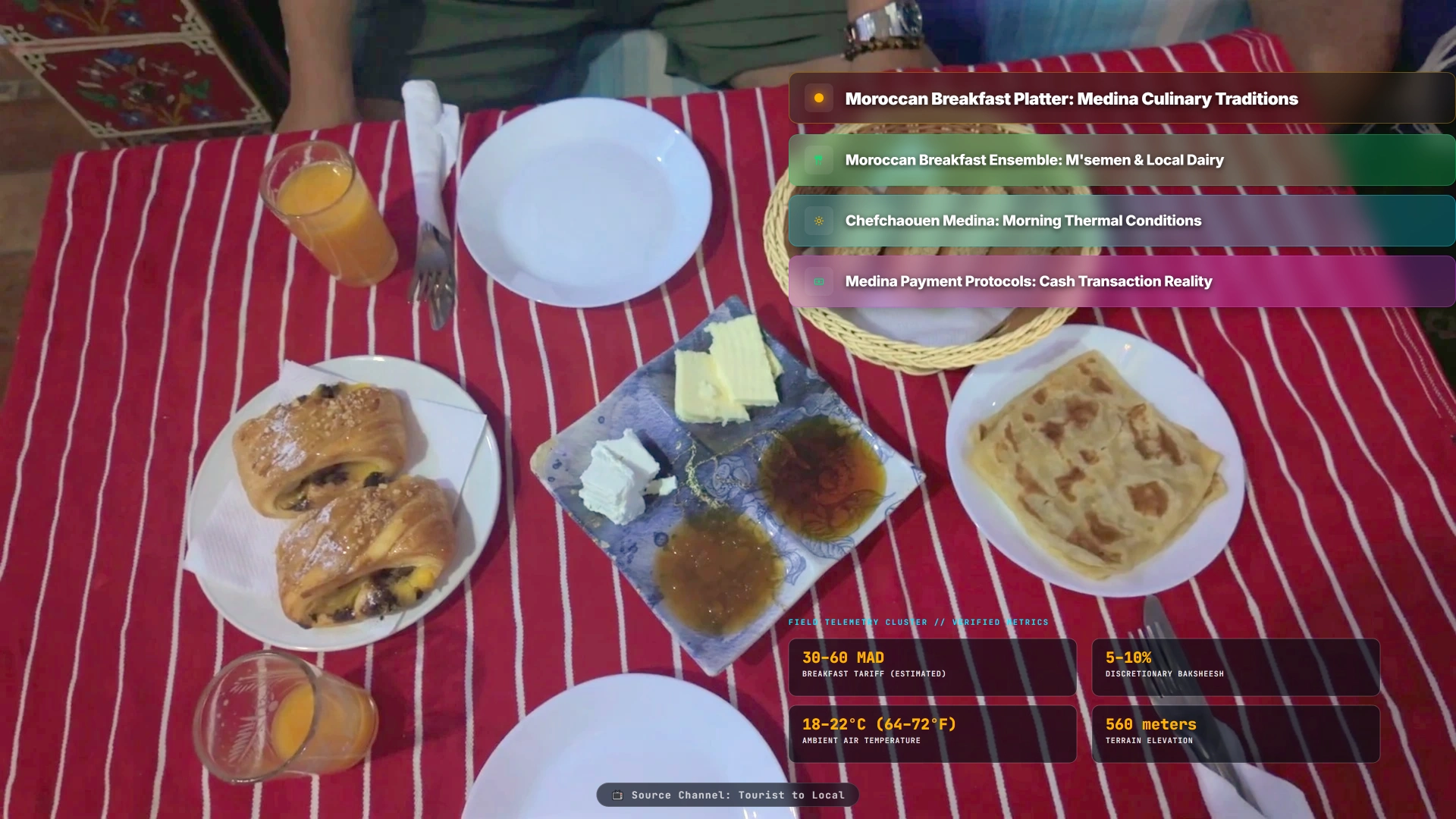 Moroccan Breakfast Platter: Medina Culinary Traditions