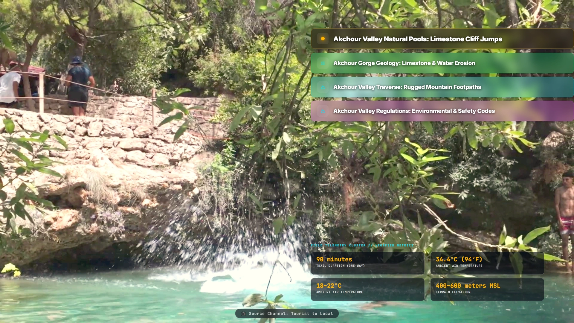 Akchour Valley Natural Pools: Limestone Cliff Jumps